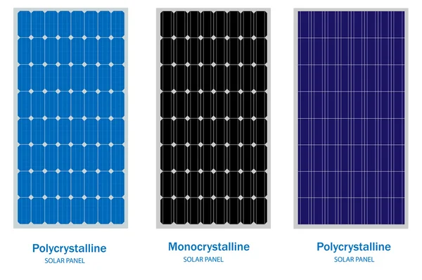 Tipuri de panouri solare si ce ti se potriveste?